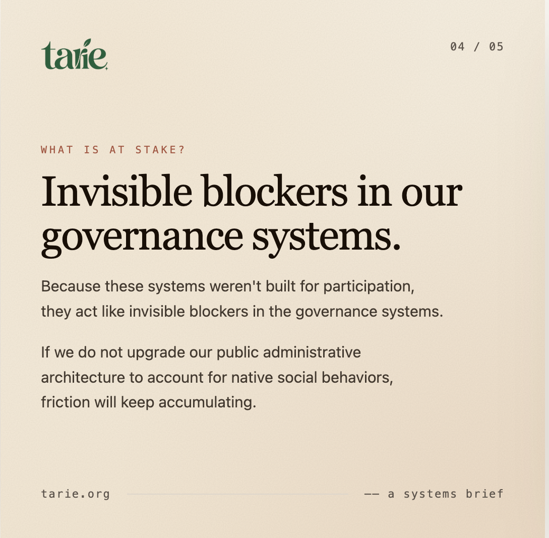 Tarié systems brief — slide 4